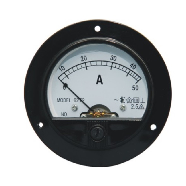 Square or Rectangular panel meter