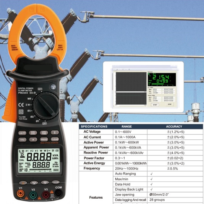 digital power clamp meter